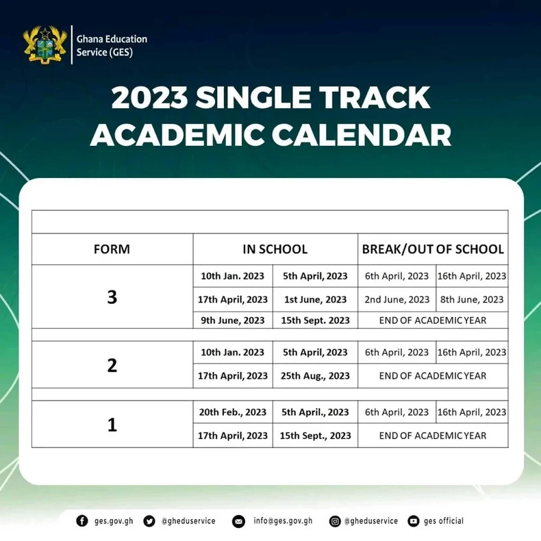 GES Releases New Reopening And Vacation Dates For SHS Students