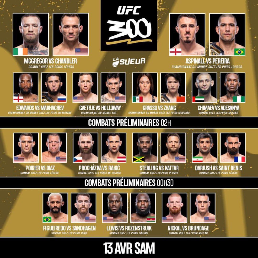 UFC 300 Everything To Know InsightNewsgh Com