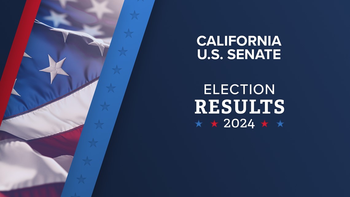 California election results Everything To Know »